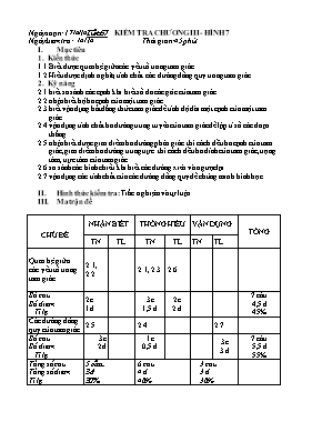 Kiểm tra chương III - Hình 7
